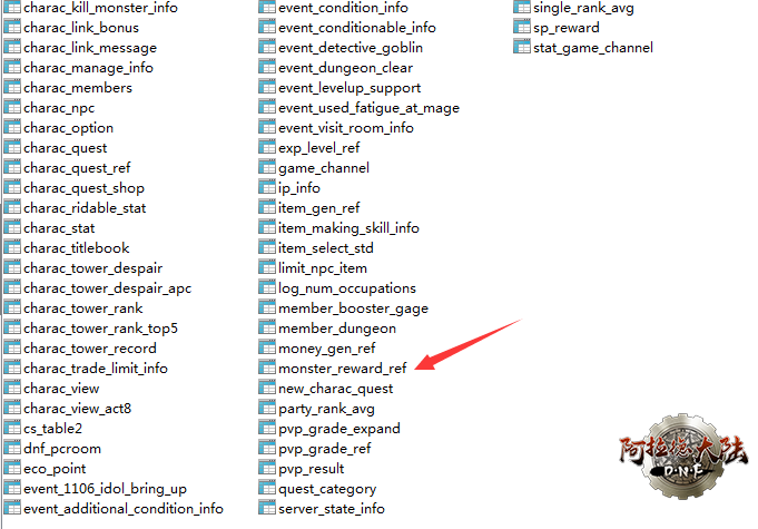 monster_reward_ref表位置
