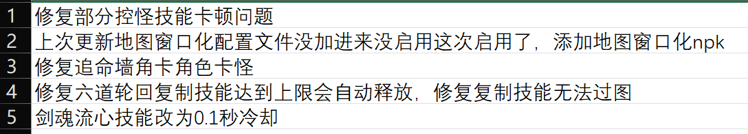 神迹新生 95版本